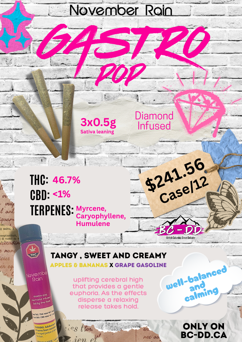 November Rain-Gastro-pop Diamond infused 3x0.5g pre-rolls (SKU1068548)