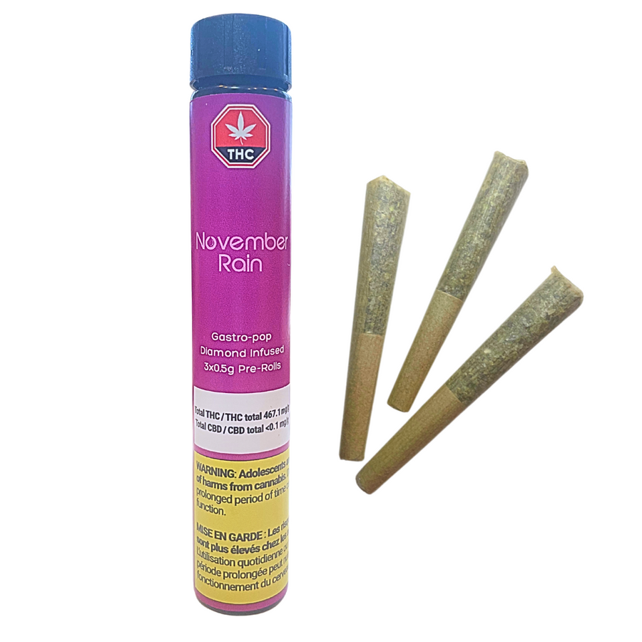 November Rain-Gastro-pop Diamond infused 3x0.5g pre-rolls (SKU1068548)
