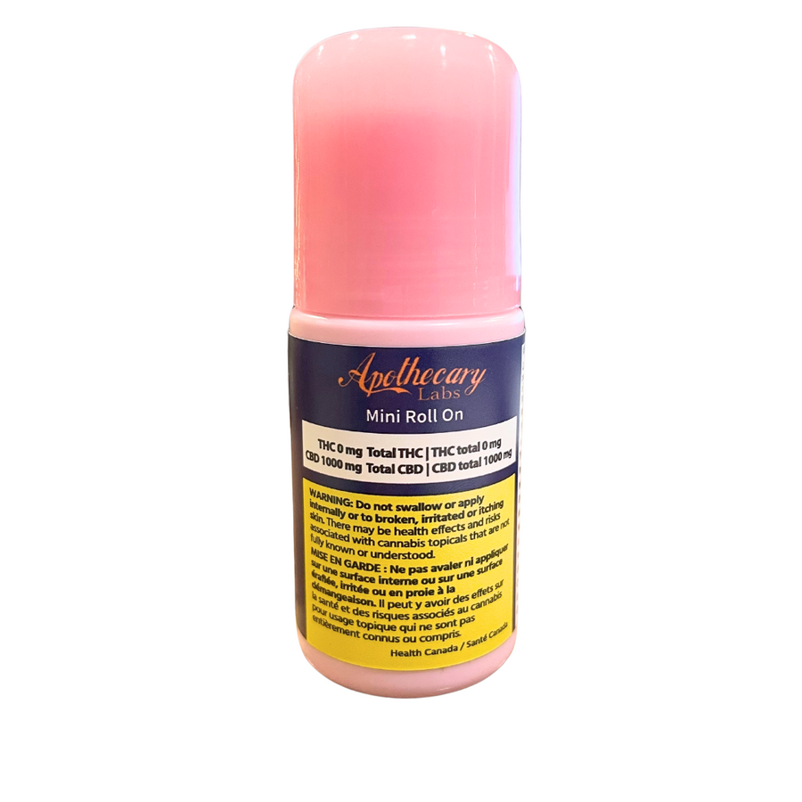 Apothecary Botanicals - Mini Roll On 1000mg CBD (SKU1067904)